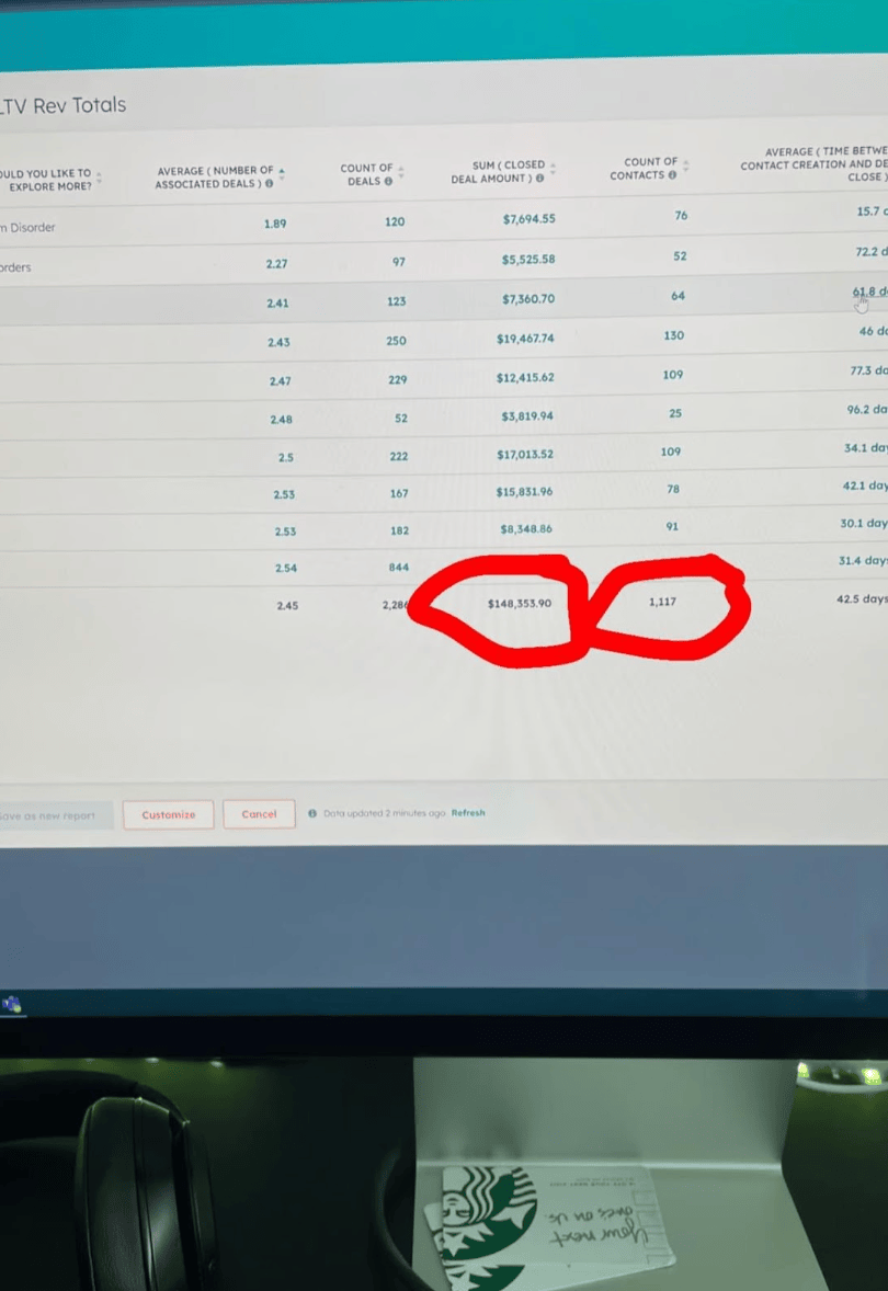 I Made This 9-Figure Brand $48 Per Subscriber [CASE STUDY]