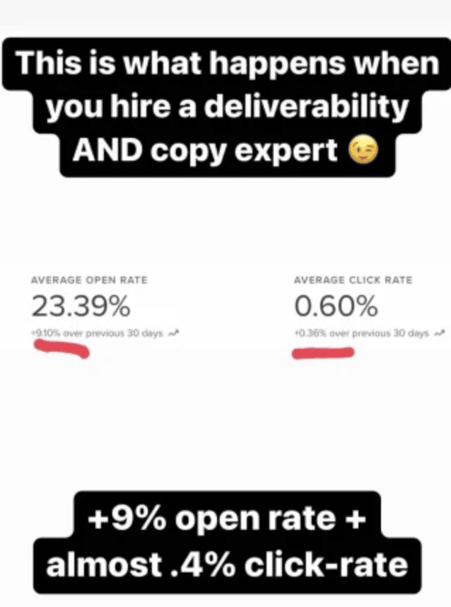 stacy deliverbility