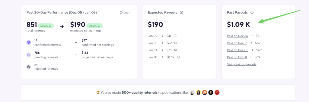 sparkloop 1k earnings