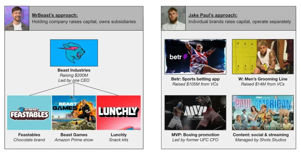 Bold and creative branding image of Matt Hommel for SEO.