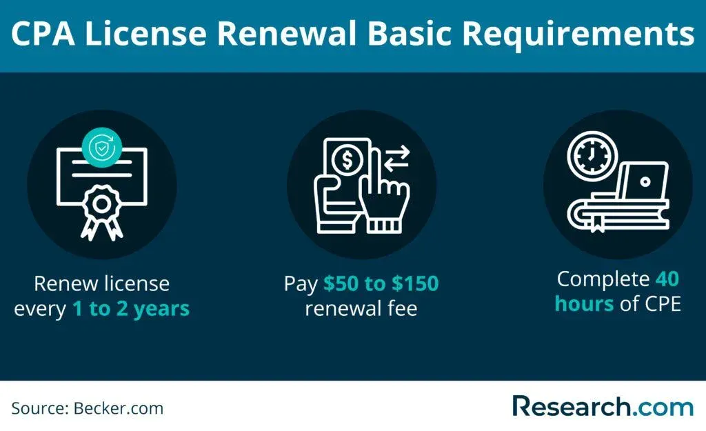 From Guru-Driven to $100M+: The 3 Models Info Businesses Use To Scale 5